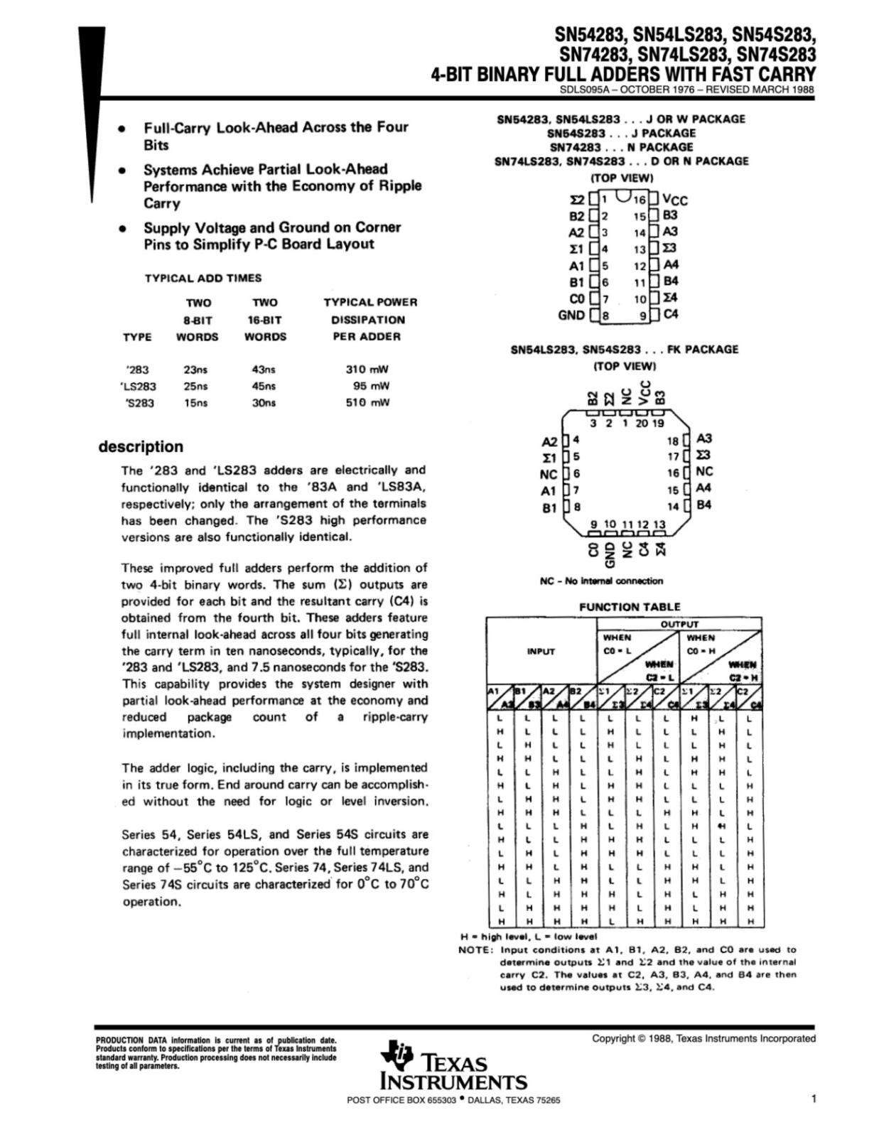 Texas Instruments ロジックIC 4BIT BINARY FULL ADDERS WITH FAST CARRY SN74LS283N (5個セット)