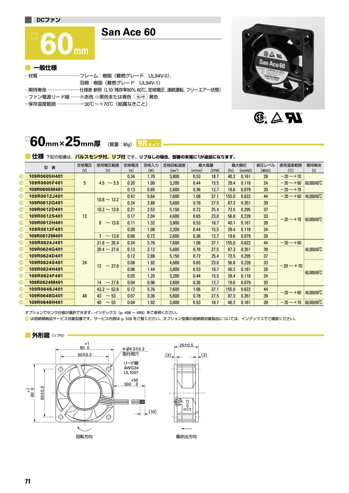 SANYO San Ace 60 DCファン 60mm 角 x 25mm 厚 24V 109R0624S402