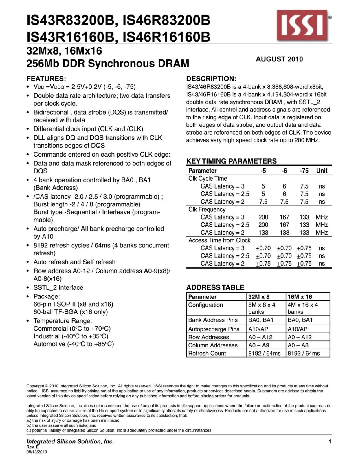 ISSI 256Mb DDR Synchronous DRAM IS43R16160B-6TL