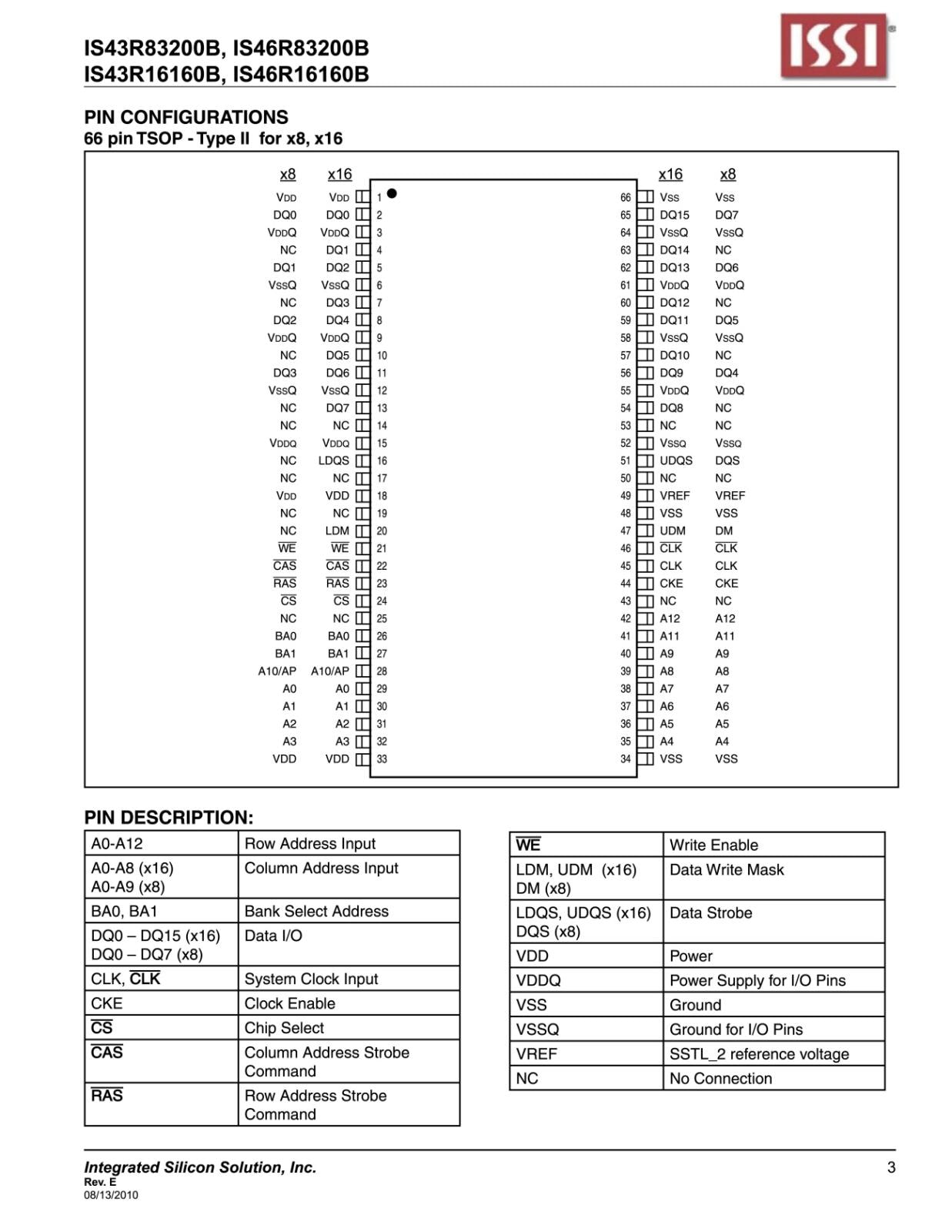 ISSI 256Mb DDR Synchronous DRAM IS43R16160B-6TL