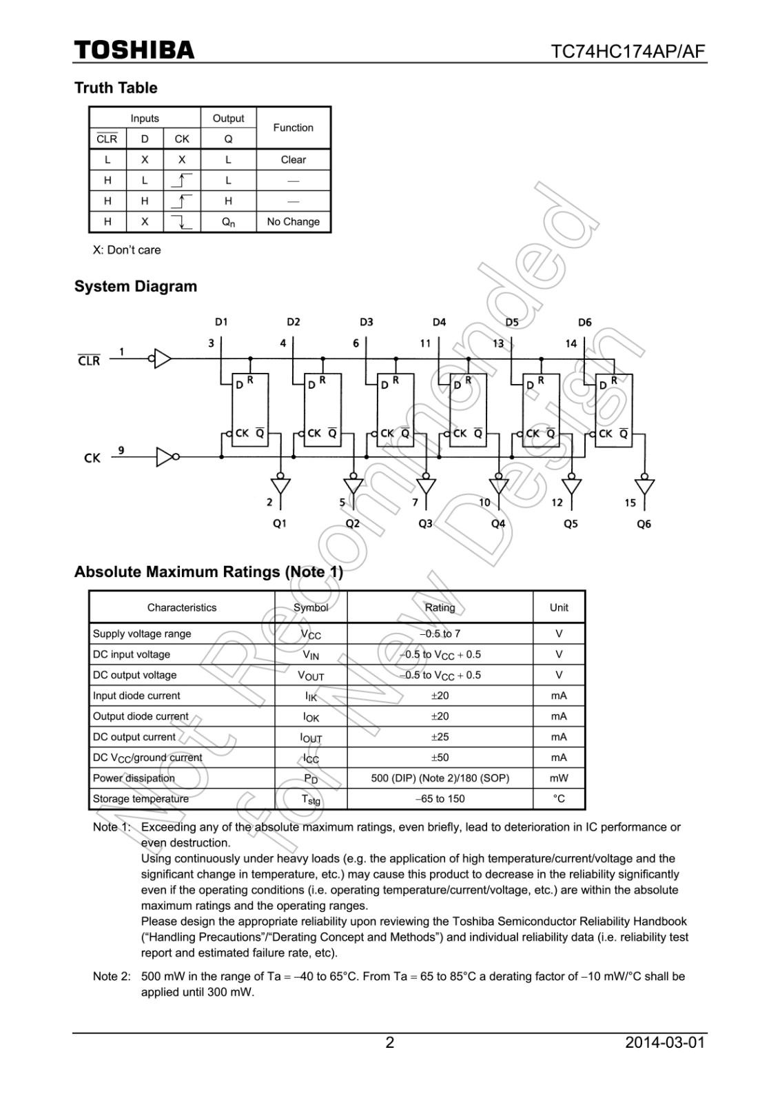TOSHIBA ロジックIC Hex D-Type Flip Flop with Clear TC74HC174AF (EL,F) (5個セット)