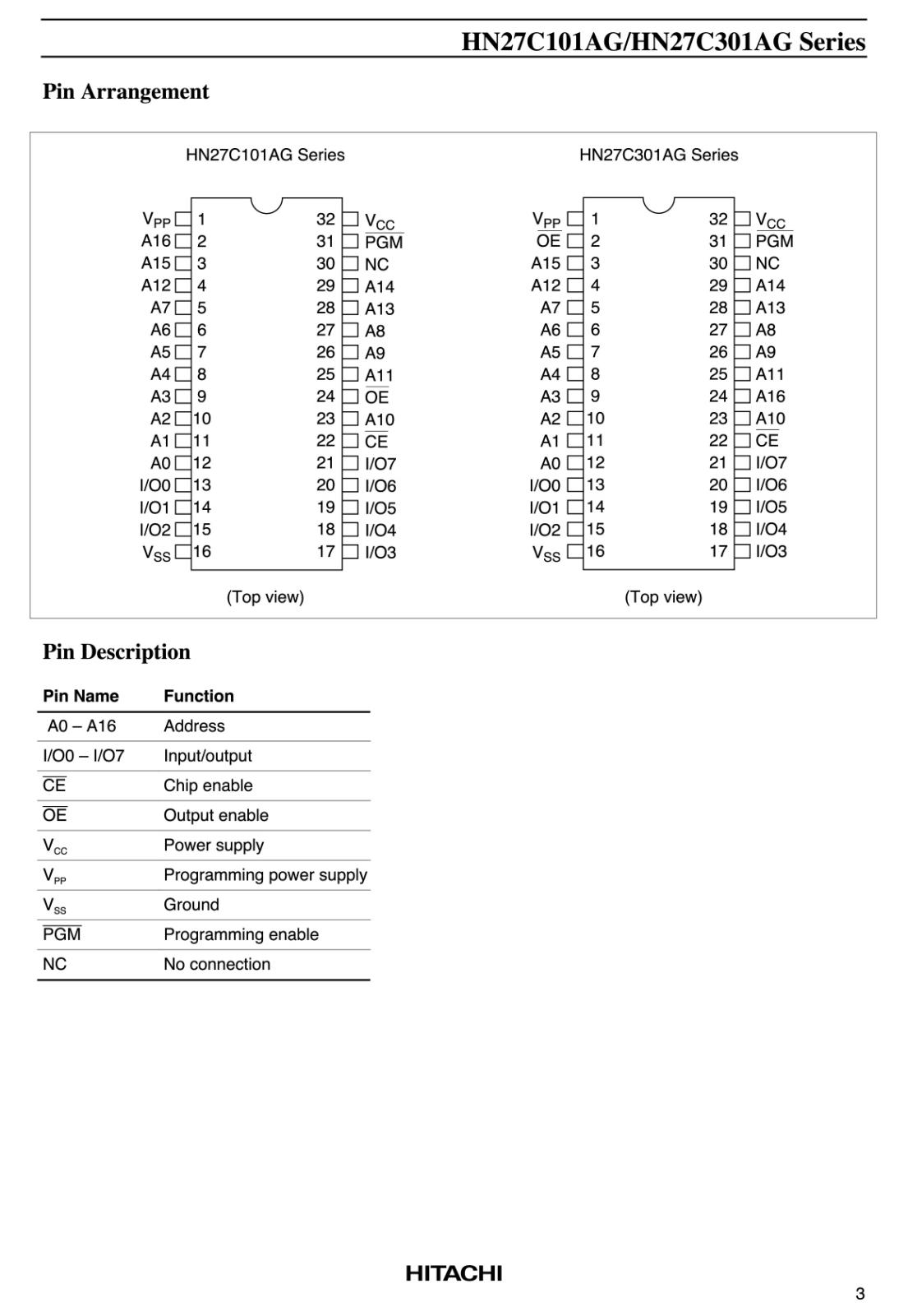 HITACHI UV EPROM 1M 200ns HN27C301AG-20