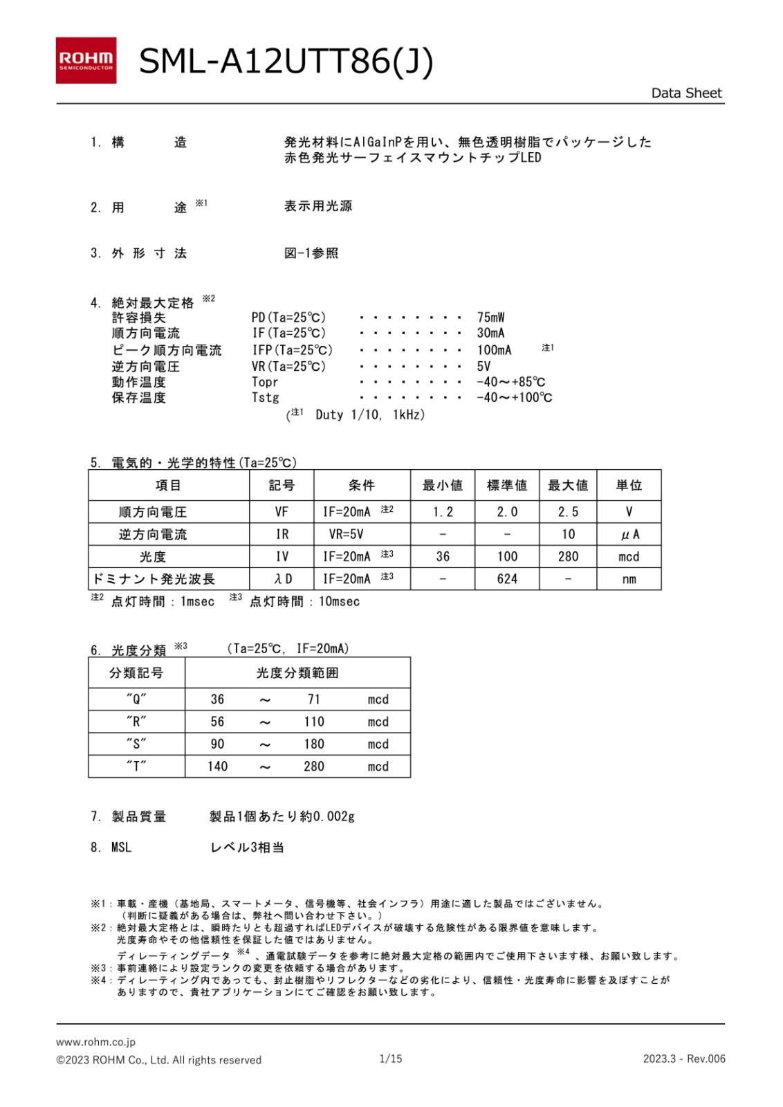 ROHM SMD 面実装 小型 側面発光タイプ チップLED 赤色 RED SML-A12UTT86 (5個セット)