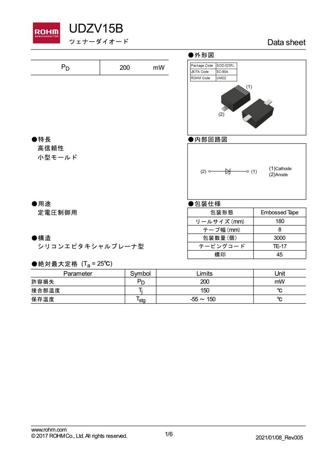 ROHM SMD 面実装 ツェナーダイオード 定電圧 15V 5mA UDZV TE-1715B (5個セット)