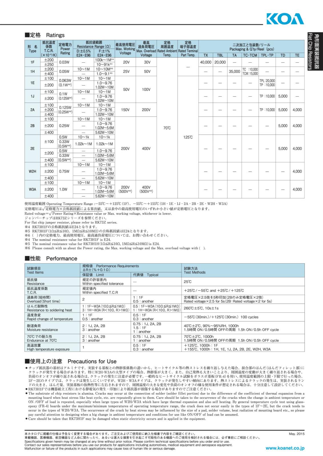 KOA SMD 面実装 精密級 角形チップ 抵抗器 0.25W 470Ω ± 1% RK73H2BTTD4700F (10個セット)