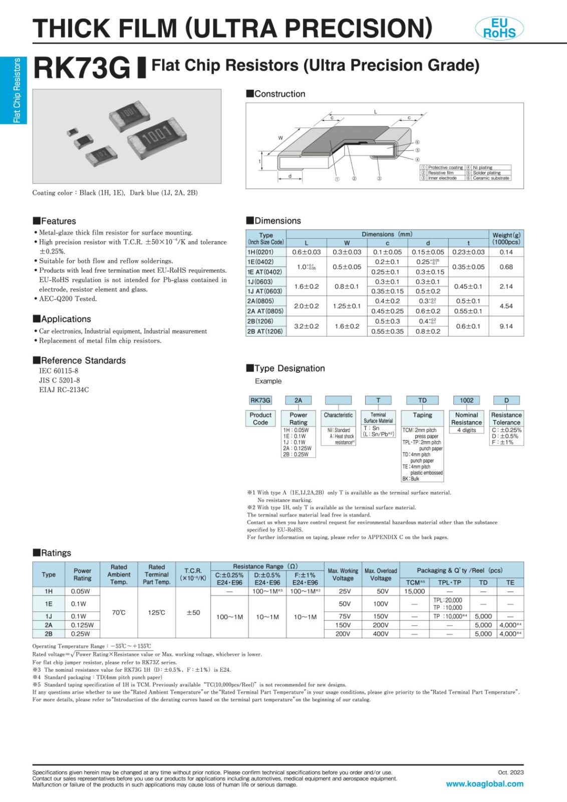 KOA SMD 面実装 超精密級 角形チップ 抵抗器 0.1W 270KΩ RK73G1JTTD2743D (10個セット)