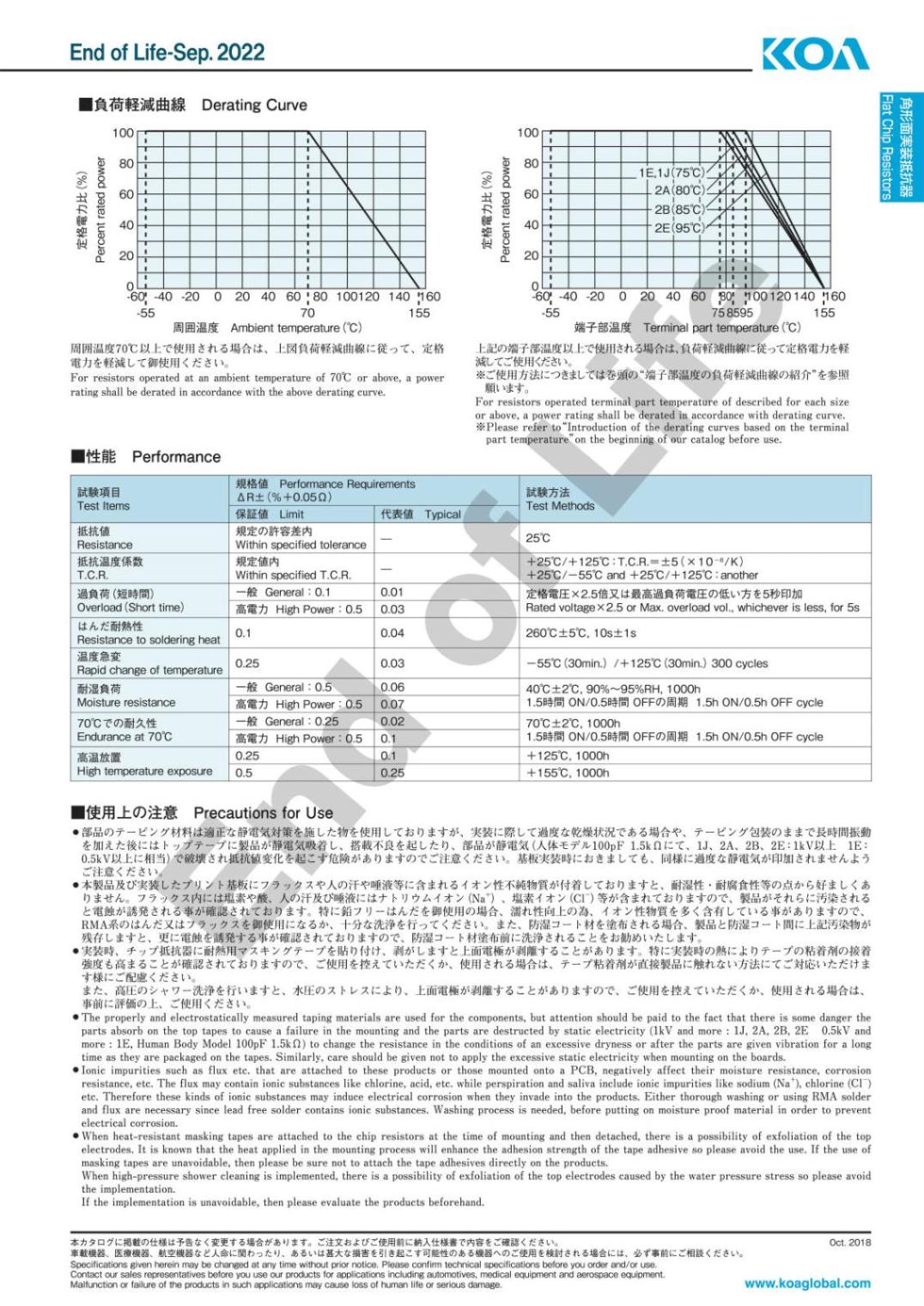 KOA SMD 面実装 角形 金属皮膜チップ 抵抗器 0.125W 330KΩ ± 0.5% RN732ATTD3303B25 (10個セット)