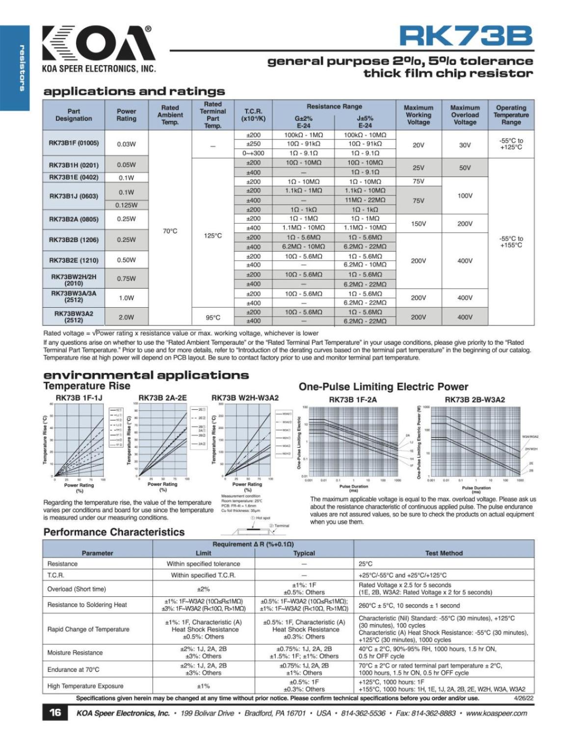 KOA SMD 面実装 チップ 抵抗器 1W 200Ω ± 5% RK73B3ATTE201J (10個セット)