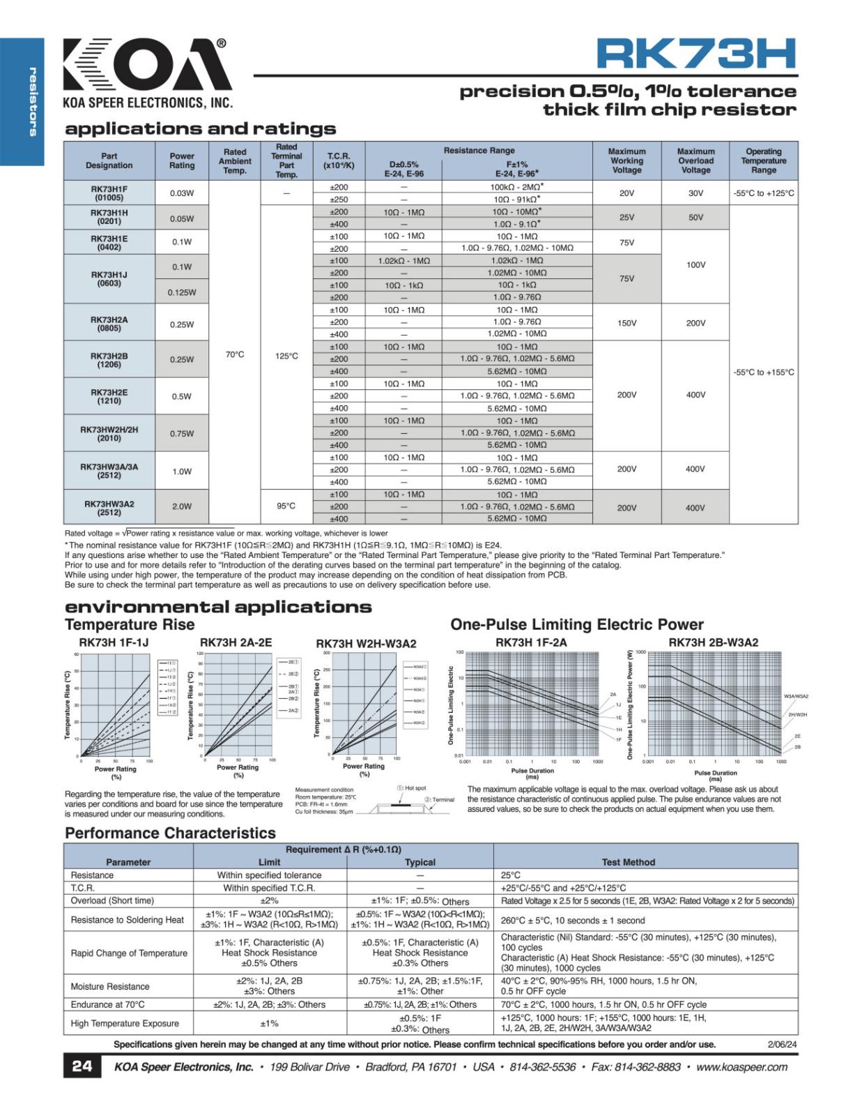 KOA SMD 面実装 精密級 角形チップ 抵抗器 1W 7.5Ω ± 1% RK73HW3ATTE7R50F (10個セット)