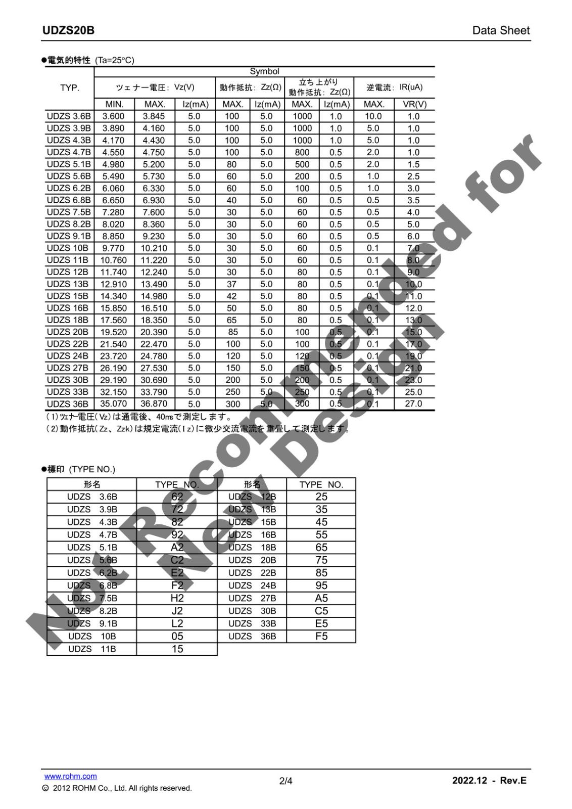 ROHM SMD 面実装 ツェナーダイオード 20V 200mW UDZS ZDTE-17 20B (5個セット)
