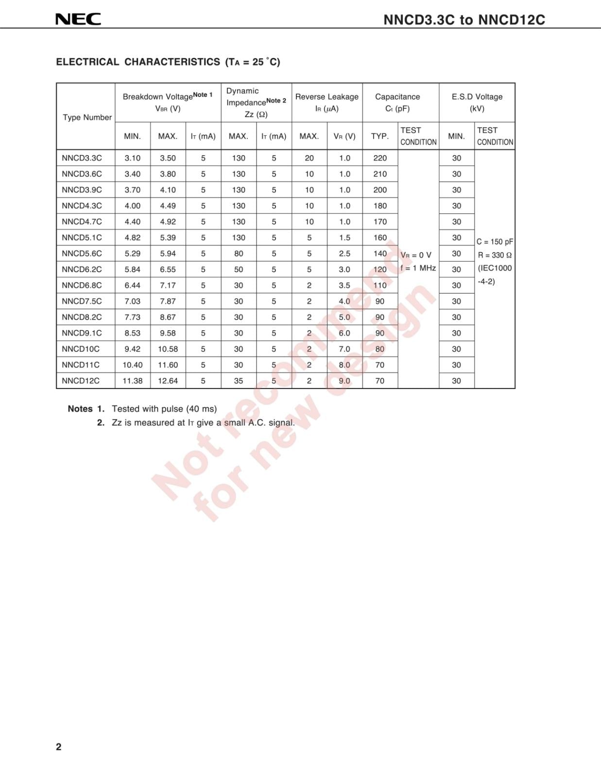 NEC SMD 面実装 ESD ノイズクリッピング ダイオード 7.5V 150mW NNCD7.5C-T1 (5個セット)
