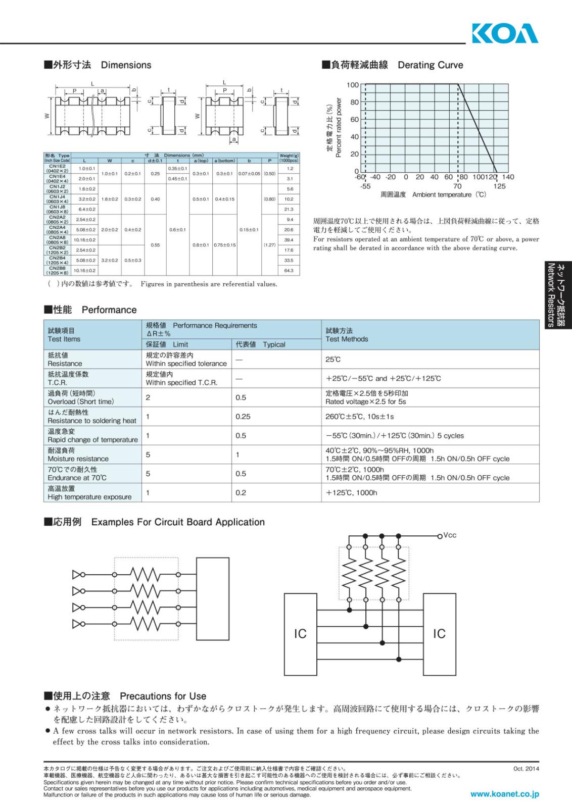 KOA SMD 面実装 抵抗器 チップネットワーク 抵抗アレイ 0.063W 10KΩ J ± 5% CN1E4KTTD103J (10個セット)