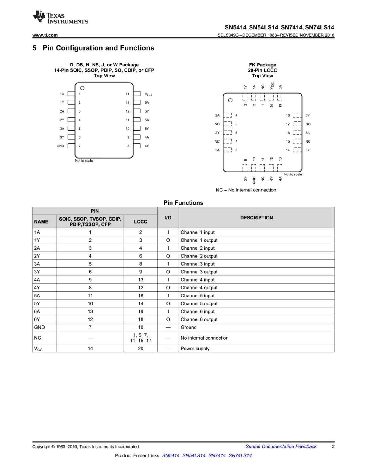 Texas Instruments ロジックIC Hex Schmitt Trigger Inverters SN74LS14NSR (5個セット)