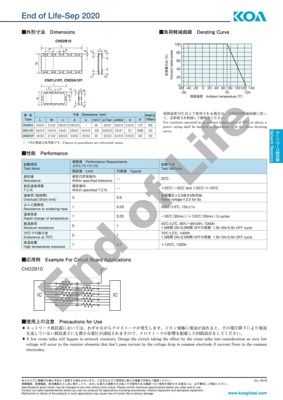 KOA SMD 面実装 抵抗器 チップネットワーク 抵抗アレイ 0.063W 100Ω J ± 5% CND2B10TE101J (5個セット)