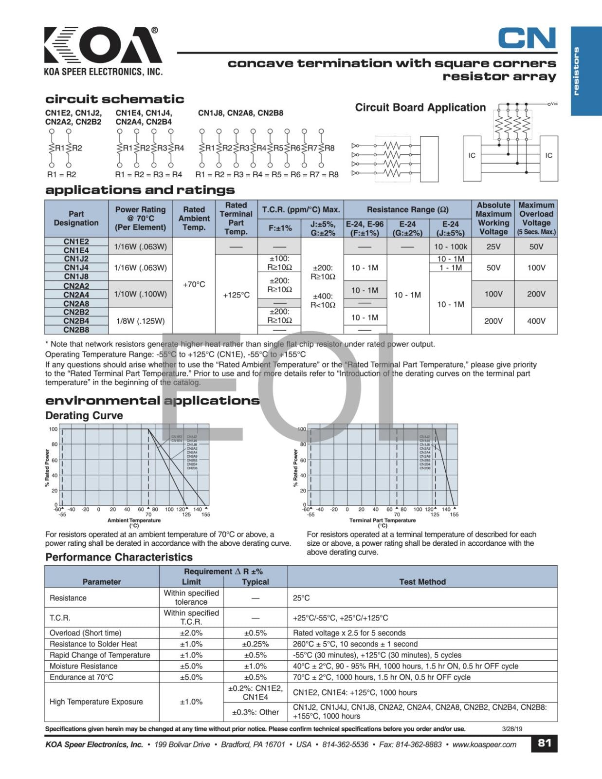 KOA SMD 面実装 抵抗器 チップネットワーク 抵抗アレイ 0.063W 100Ω J ± 5% CN2A4TTE101J (5個セット)