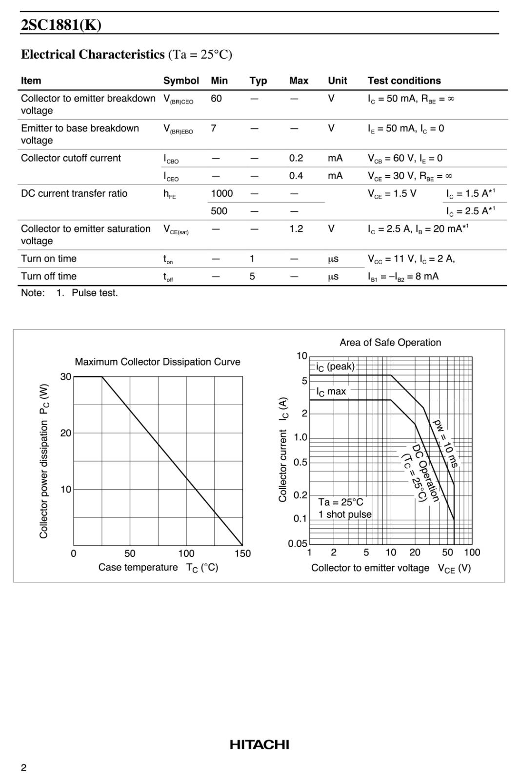 RENESAS Silicon NPN Triple Diffused ダーリントン トランジスタ 60V 3A 2SC1881K