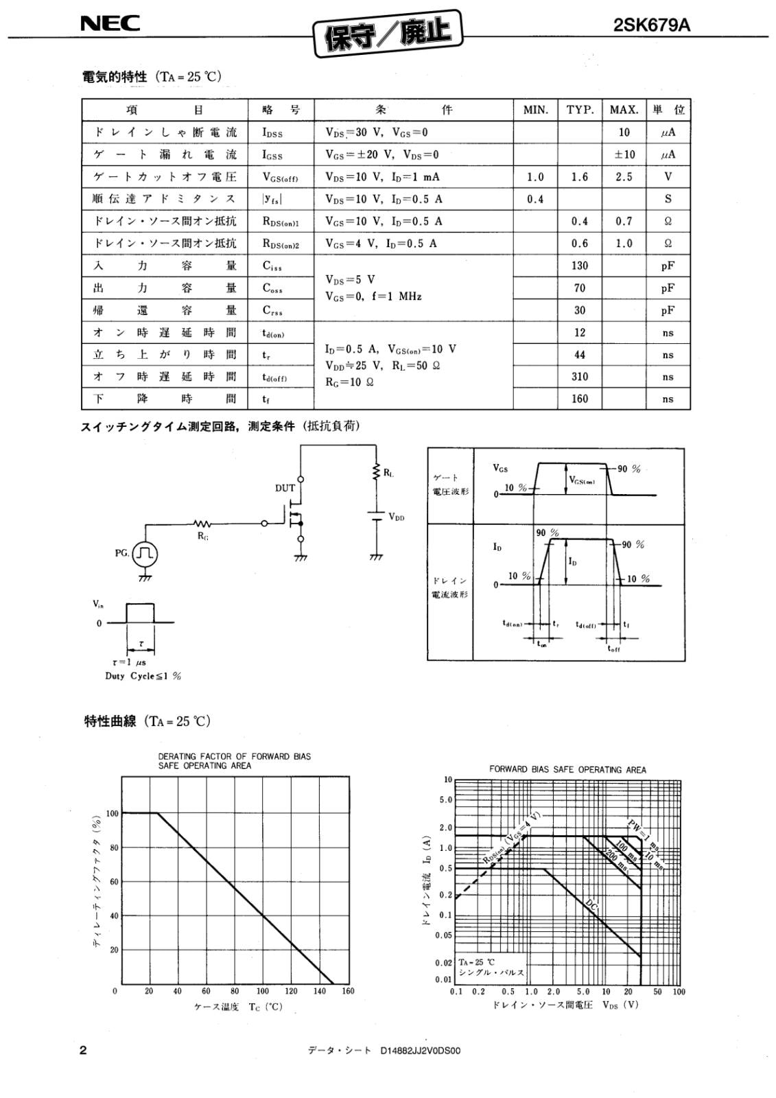 RENESAS N-Channel MOS FET 30V 0.05A 2SK679A-AZ (5個セット)