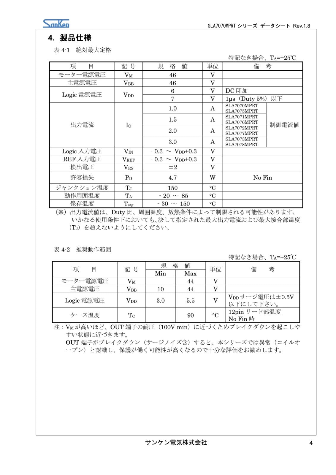 SANKEN 2相 低圧 ステッピング モータドライバ SLA7073MPRT