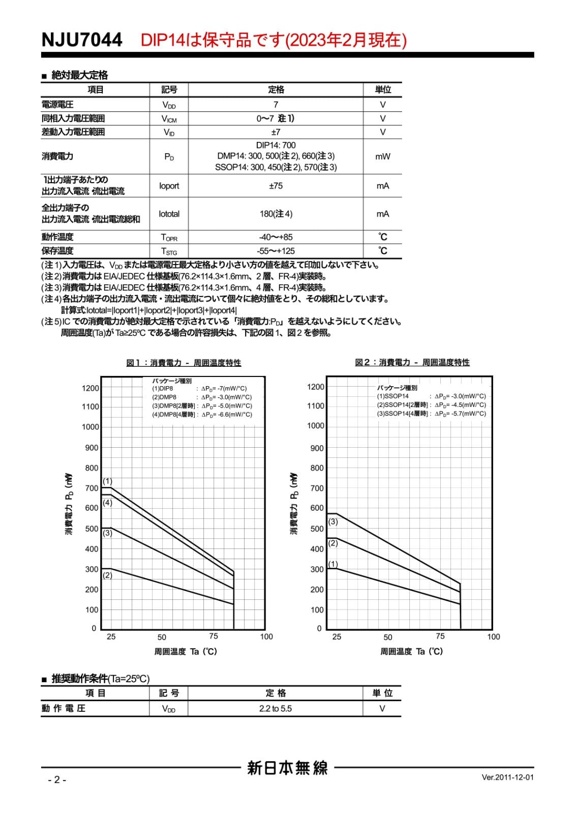 NISSHINBO SMD 面実装 オペアンプ クアッド 4回路 QUAD Operational Amplifier NJU7044V (TE1) (2個セット)