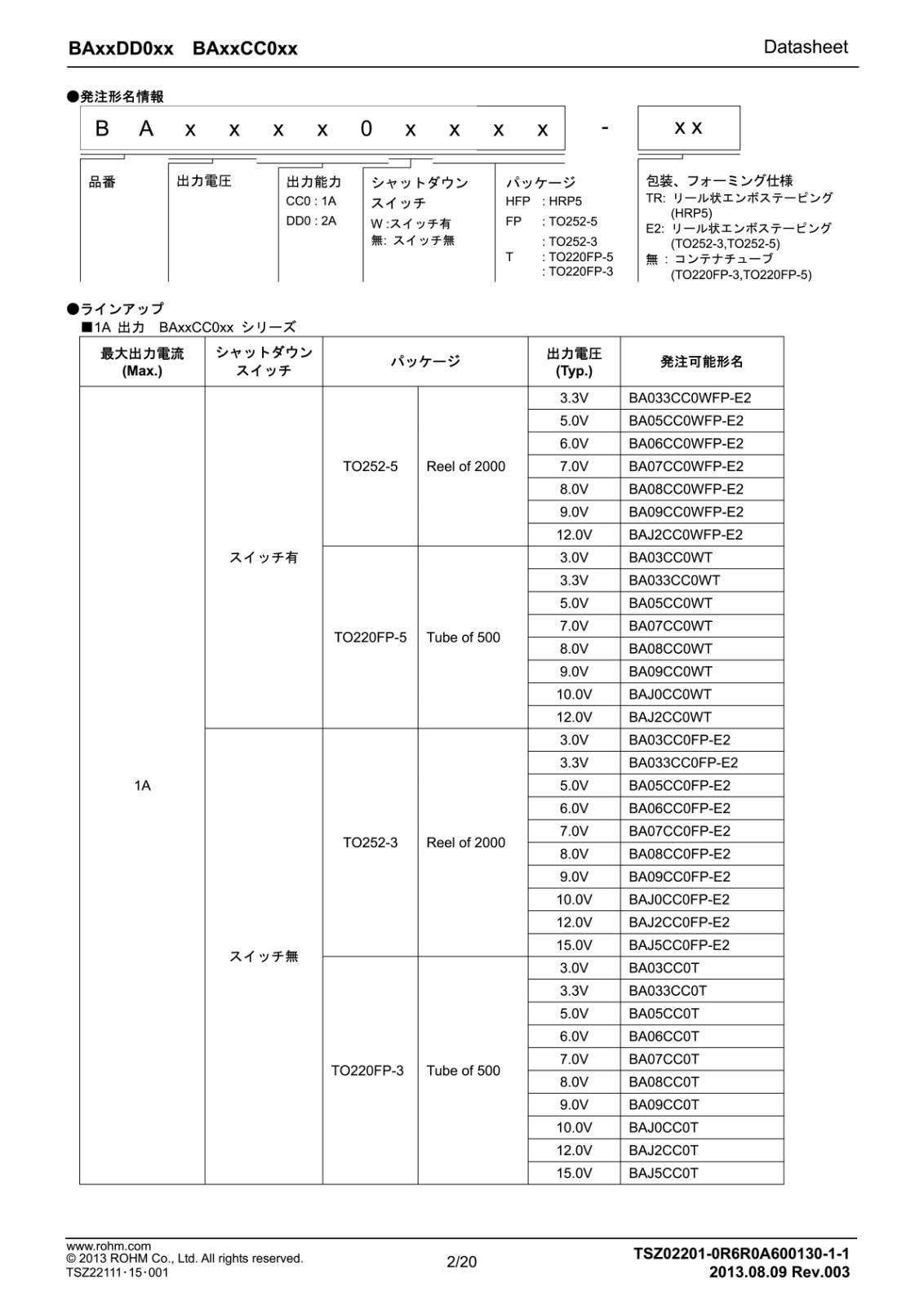 ROHM 低飽和型 LDO 三端子 レギュレータ 12V 1A スイッチ無タイプ BAJ2CC0T (2個セット)