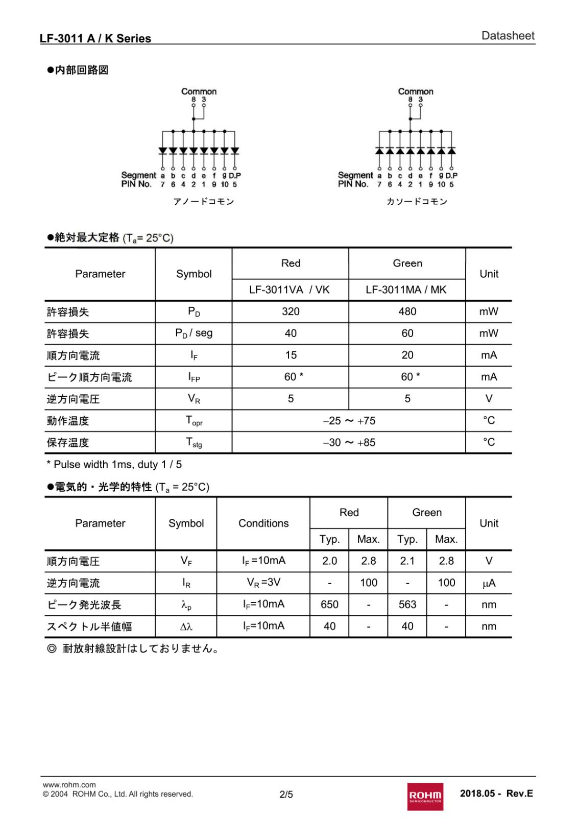 ROHM SMD 表面実装型 1桁 LED 数字表示器 RED アノード LF-301VA (2個セット)