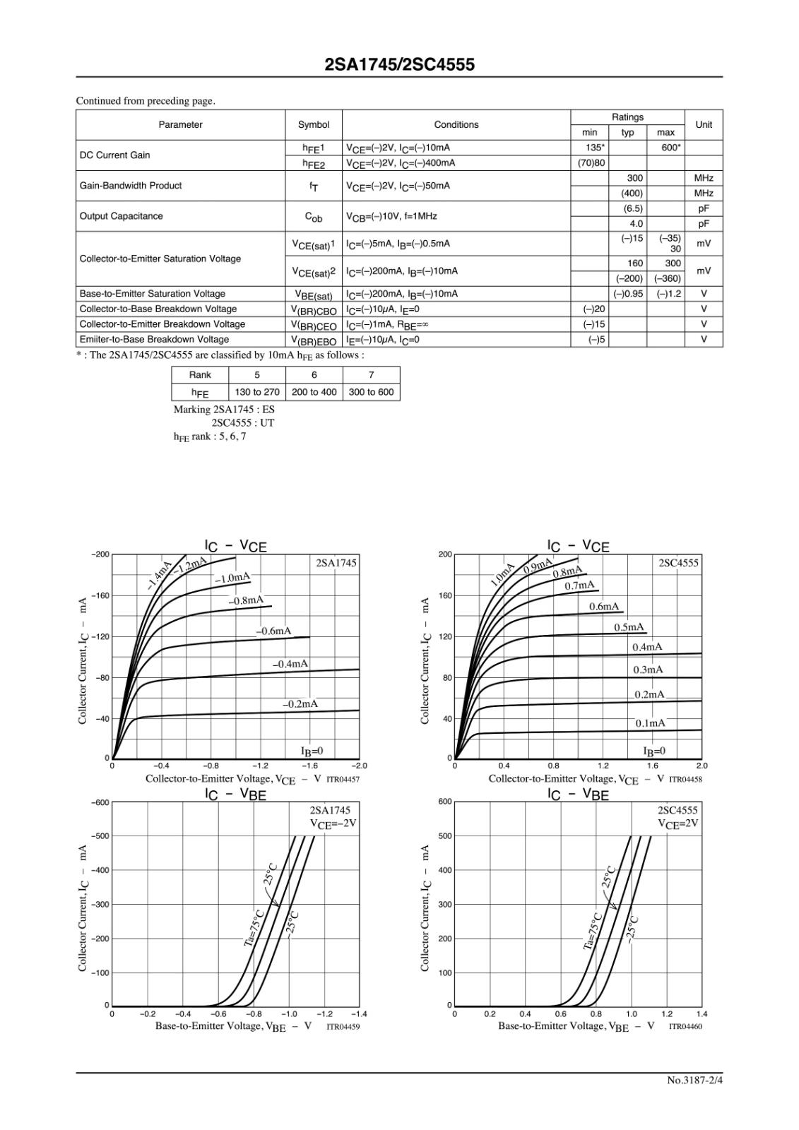 SANYO SMD 面実装 PNP エピタキシャルプレーナ形 シリコントランジスタ -20V -500mA 2SA1745-6-TL (5個セット)