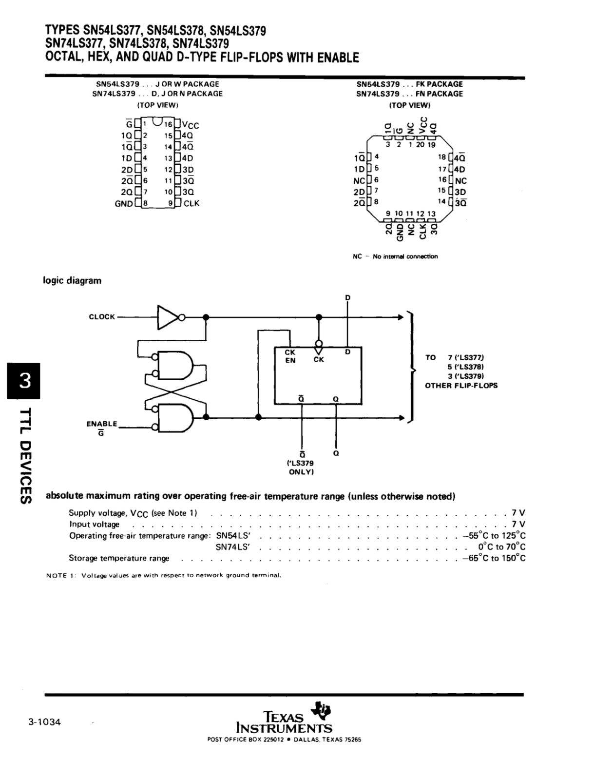 Texas Instruments ロジックIC 4-BIT D FLIP - FLOP WITH ENABLE SN74LS379NS (2個セット)