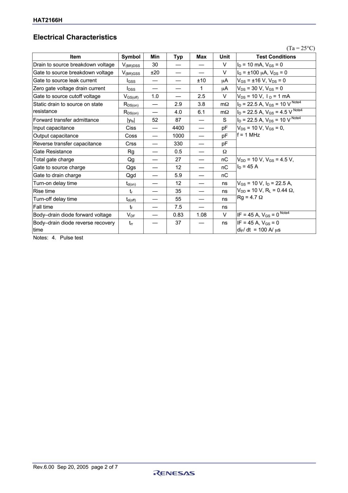 RENESAS SMD 面実装 Silicon N Channel MOS FET 30V 45A HAT2166H-EL-E (2個セット)