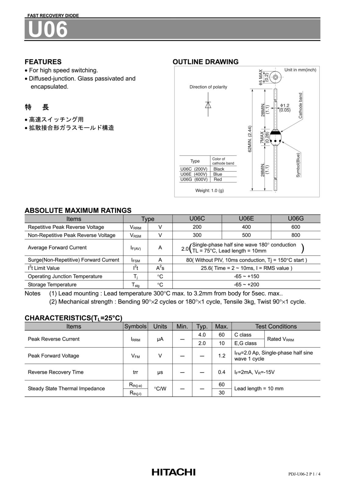 HITACHI ファストリカバリダイオード 200V 80A U06C (2個セット)