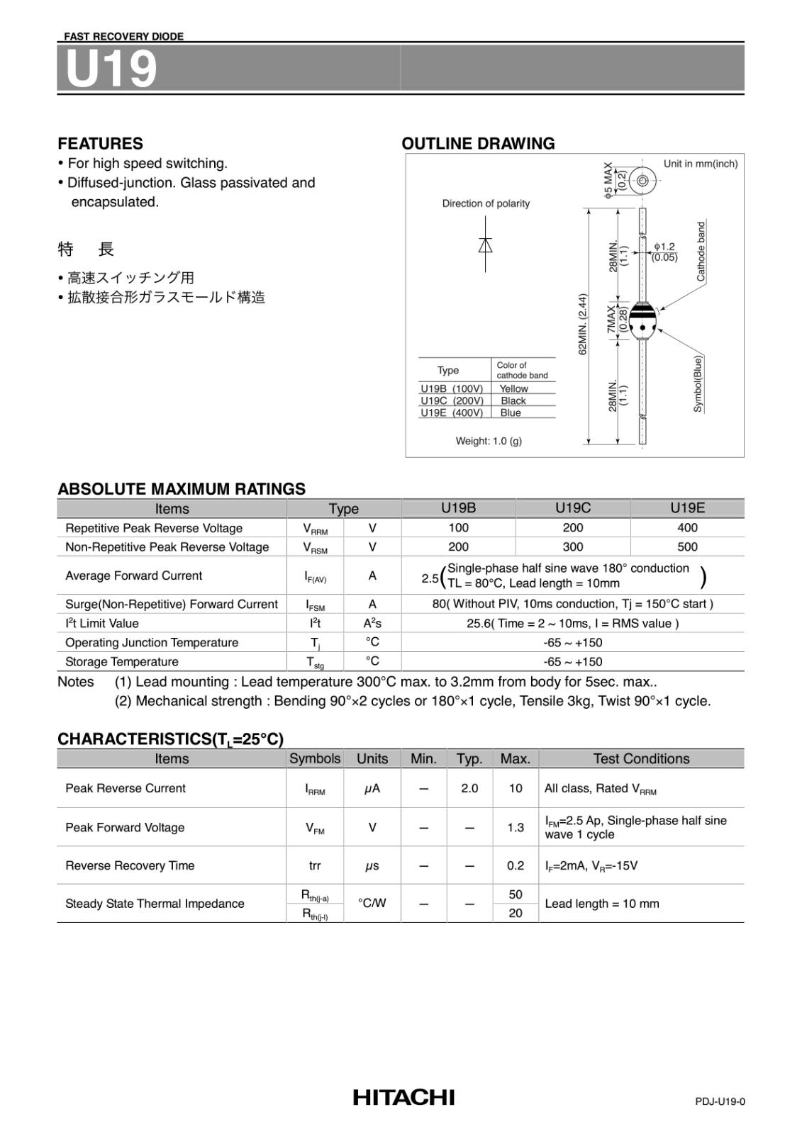 HITACHI ファストリカバリダイオード 200V 80A U19C (5個セット)