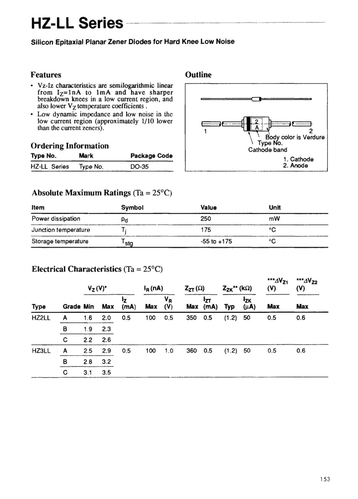 HITACHI ツェナーダイオード 4.6V 0.5mA HZ5BLL90TA (5個セット)
