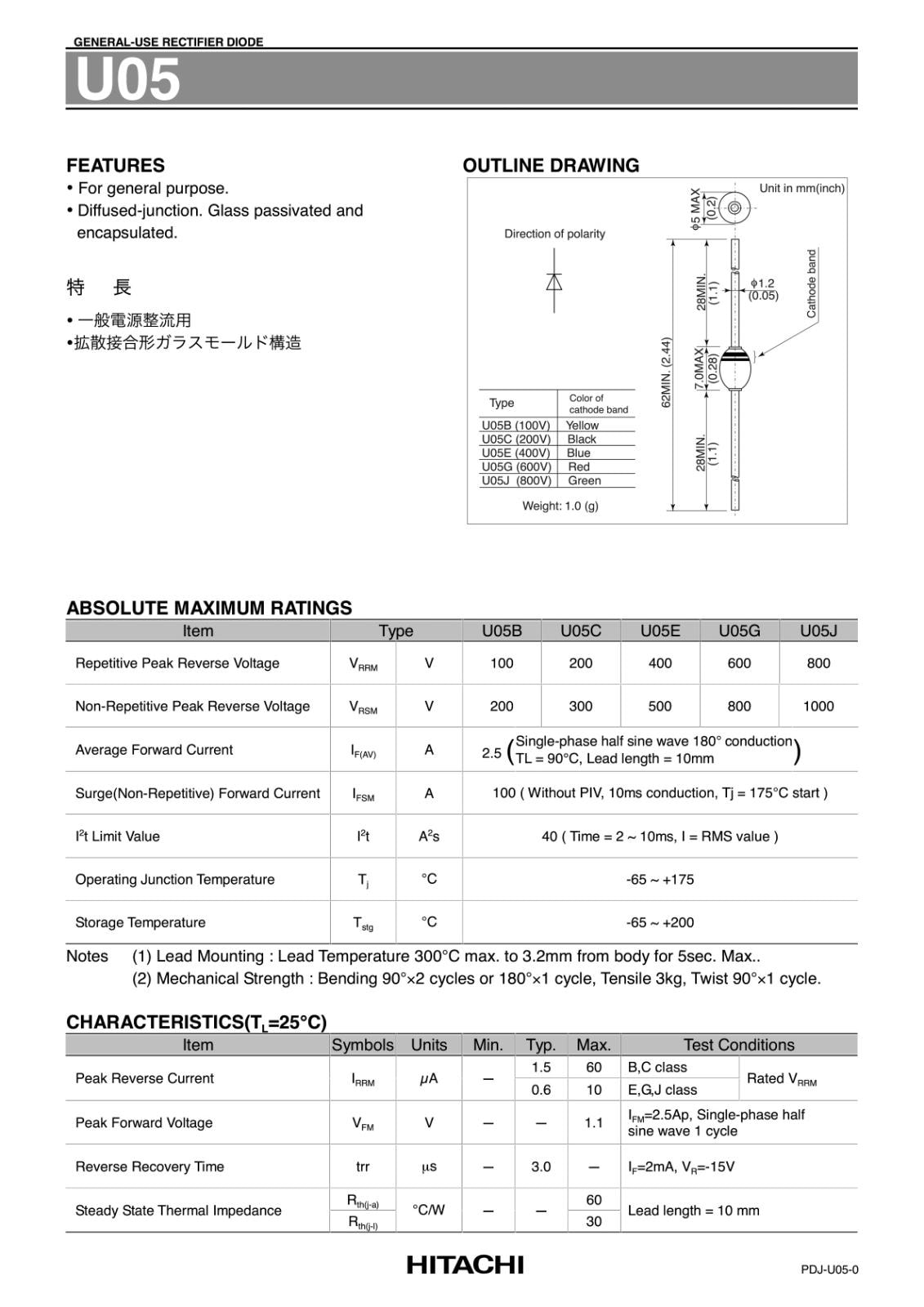 HITACHI 汎用 整流ダイオード 200V 100A 【リード加工品】U05C (5個セット)