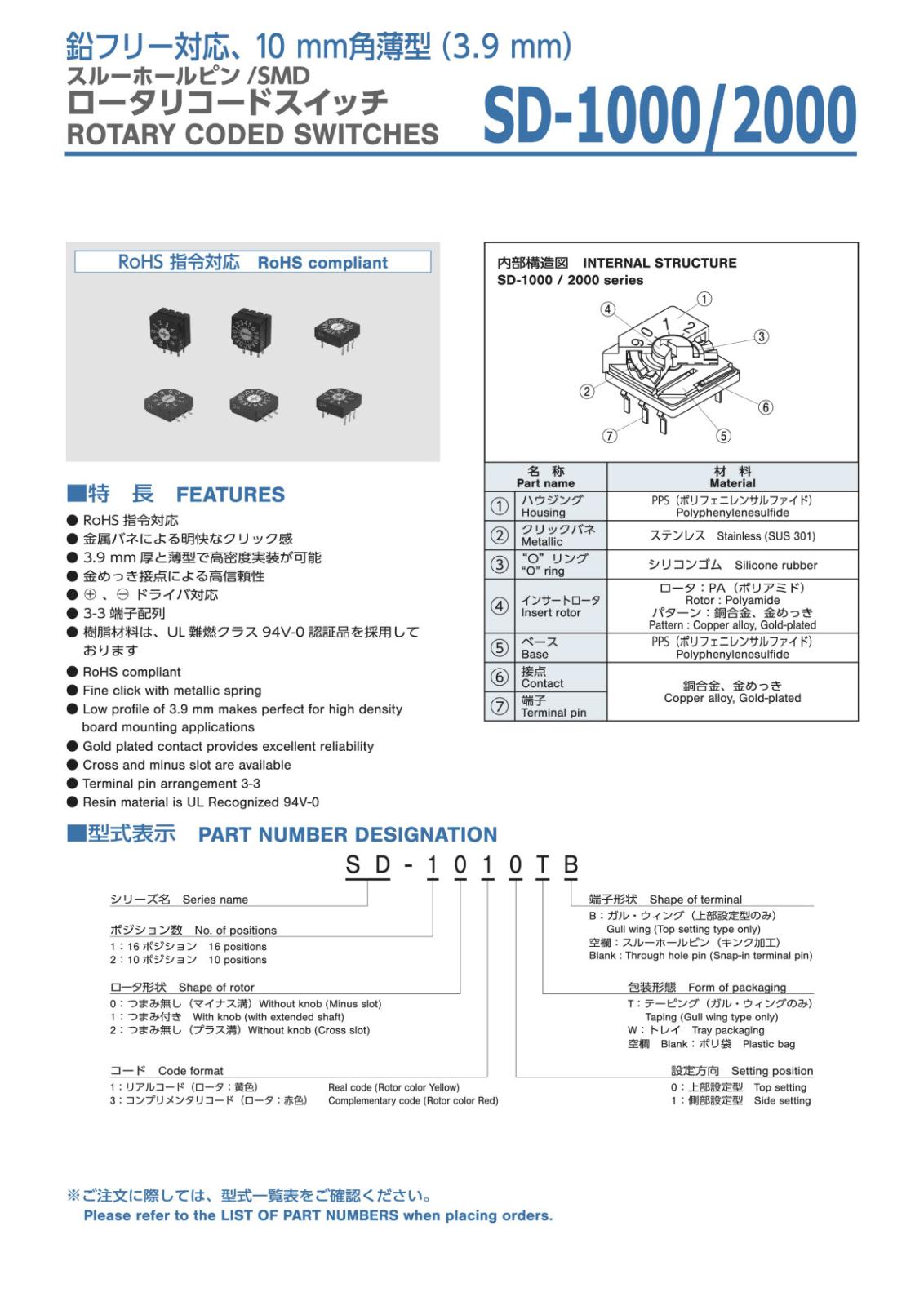 COPAL スルーホール ロータリコードスイッチ 10ポジション つまみ無し リアルコード SD-2010W