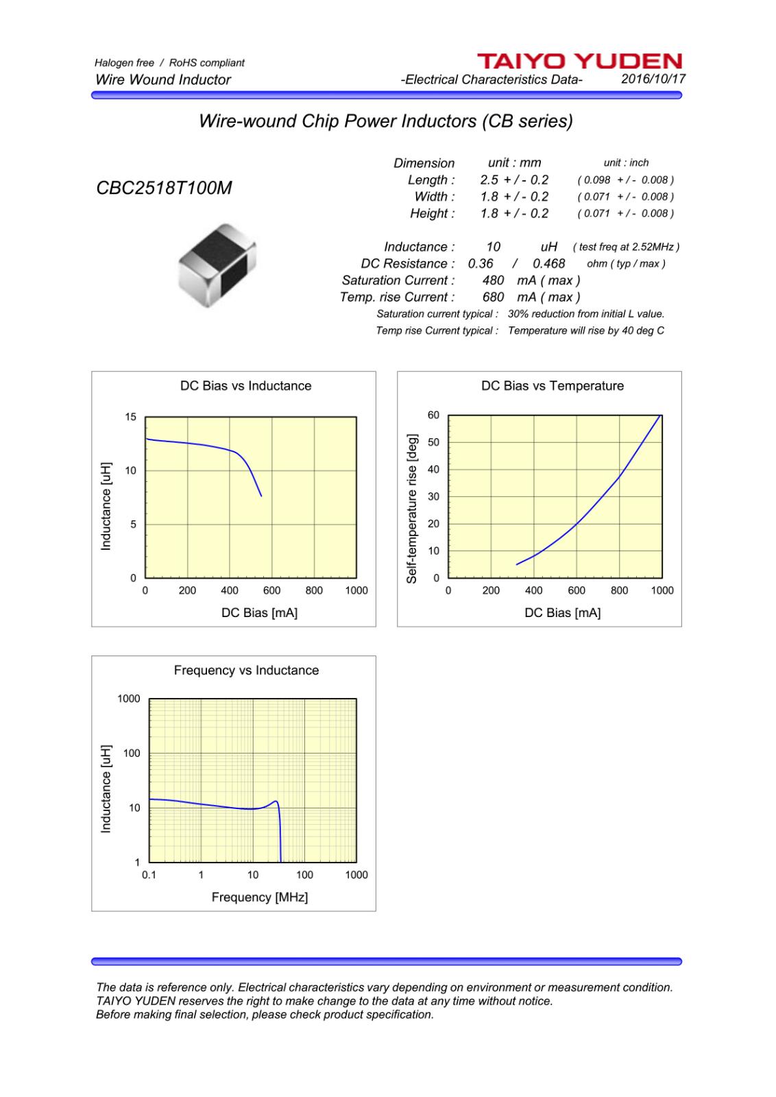 TAIYO YUDEN SMD 面実装 巻線型 インダクタ 10μH 680mA LQ CB C2518T100M CBC2518T100M (5個セット)