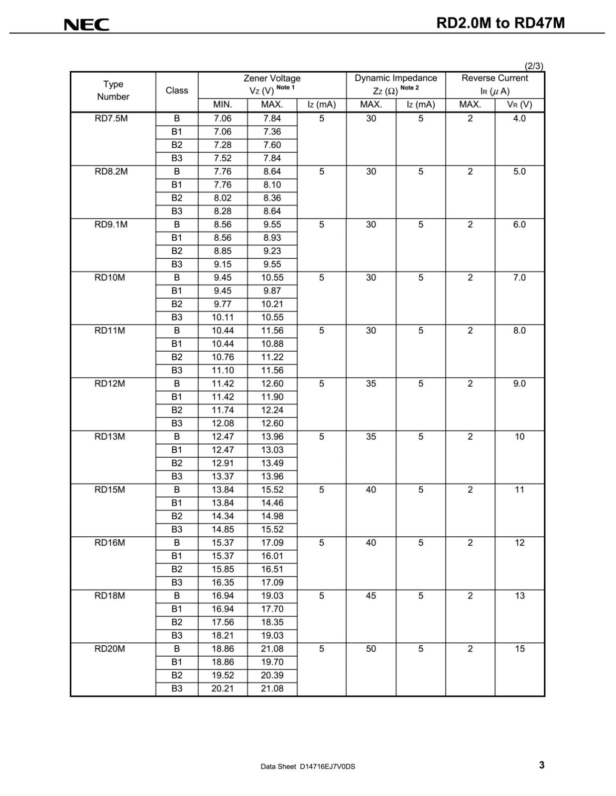 RENESAS 小型 SMD 面実装 ツェナーダイオード 200mW 10V 5mA RD10M-T1B-A B2 (5個セット)