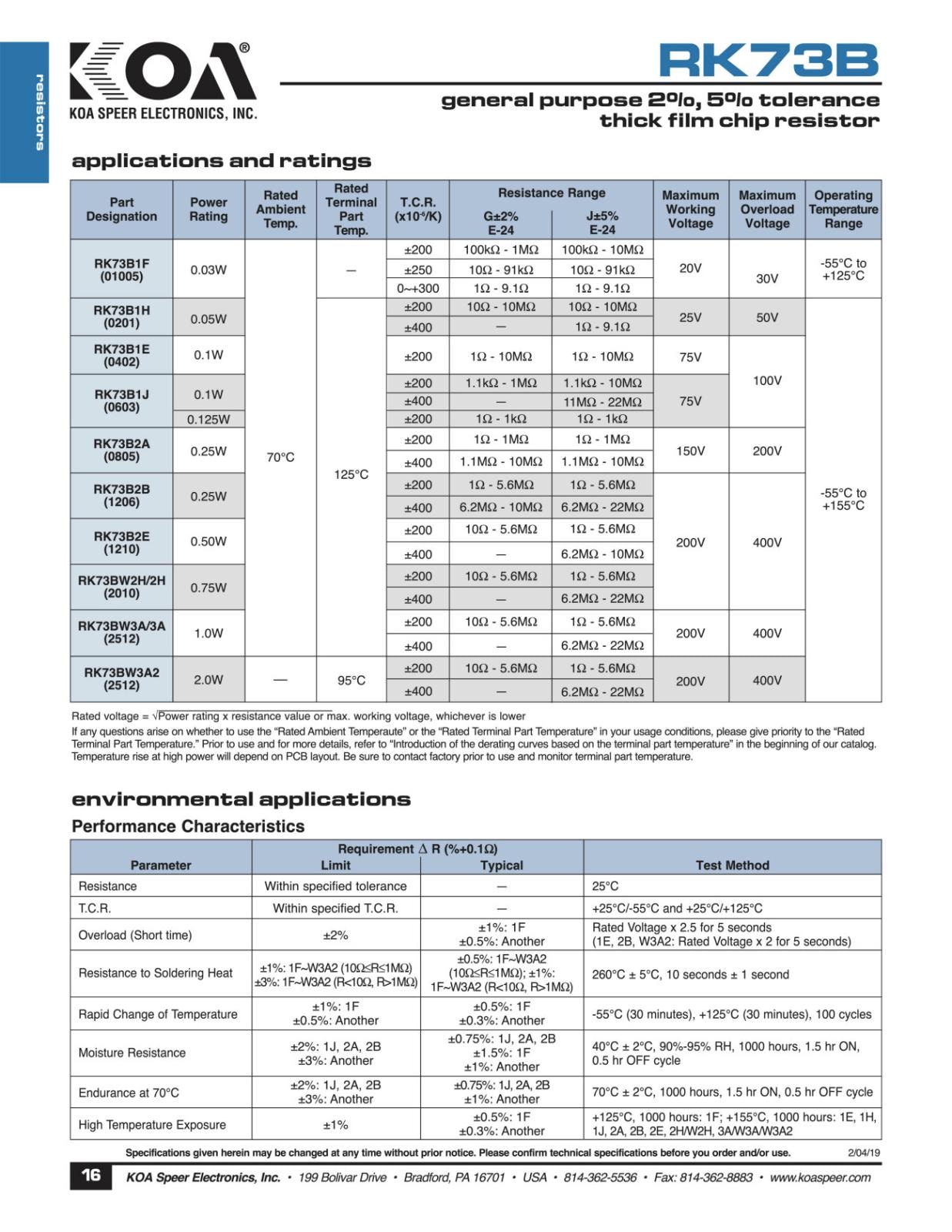 KOA SMD 面実装 チップ 抵抗器 0.25W 1.8KΩ ± 5% RK73B2ATTD182J (10個セット)