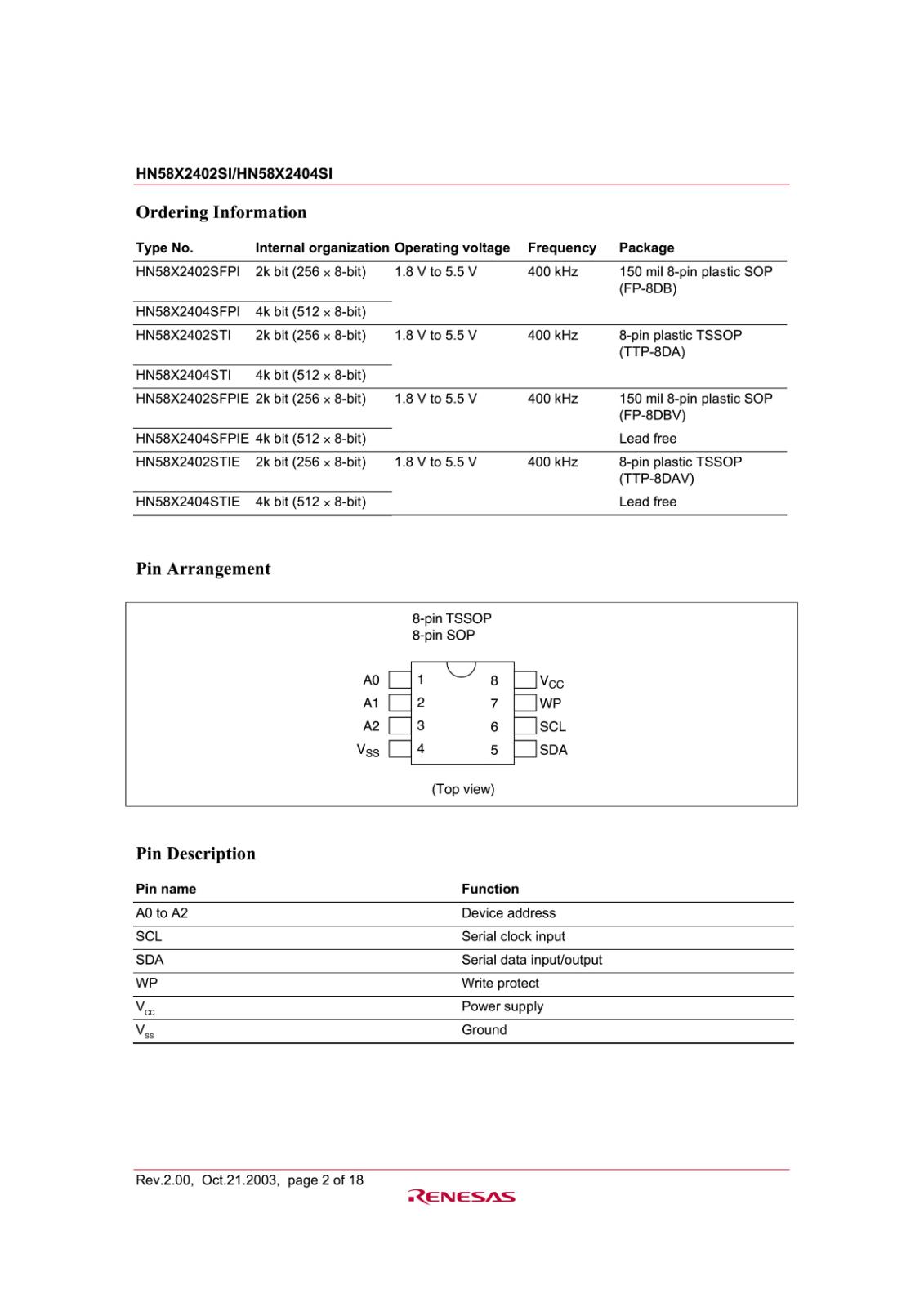 HITACHI 4k EEPROM (512 word ? 8bit) HN58X2404STI#S0 HN58X2404STIE (2個セット)