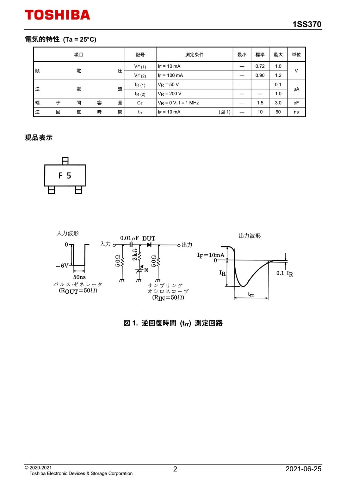 TOSHIBA SMD 面実装 高電圧 スイッチングダイオード 250V 300mA 1SS370 (TE85L,F) (5個セット)