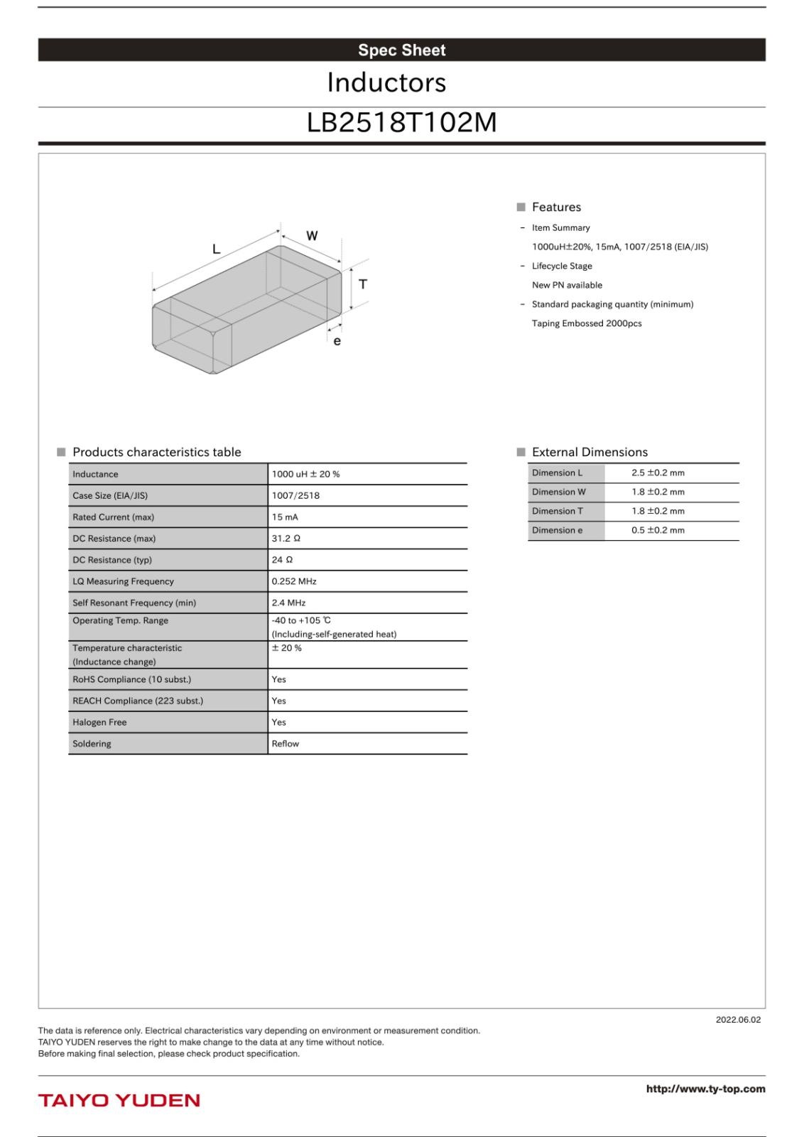 TAIYO YUDEN SMD 面実装 巻線型 インダクタ 15mA 24Ω 1mH LB2518T102M (5個セット)