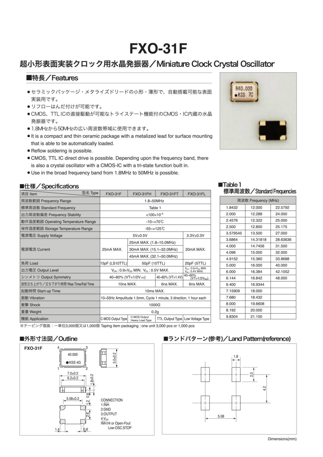 水晶設計図 プロモ 4種セット 追憶の水晶公開記念 水晶設計図 プロモ 4種セット 追憶の水晶公開記念 水晶設計図 プロモ