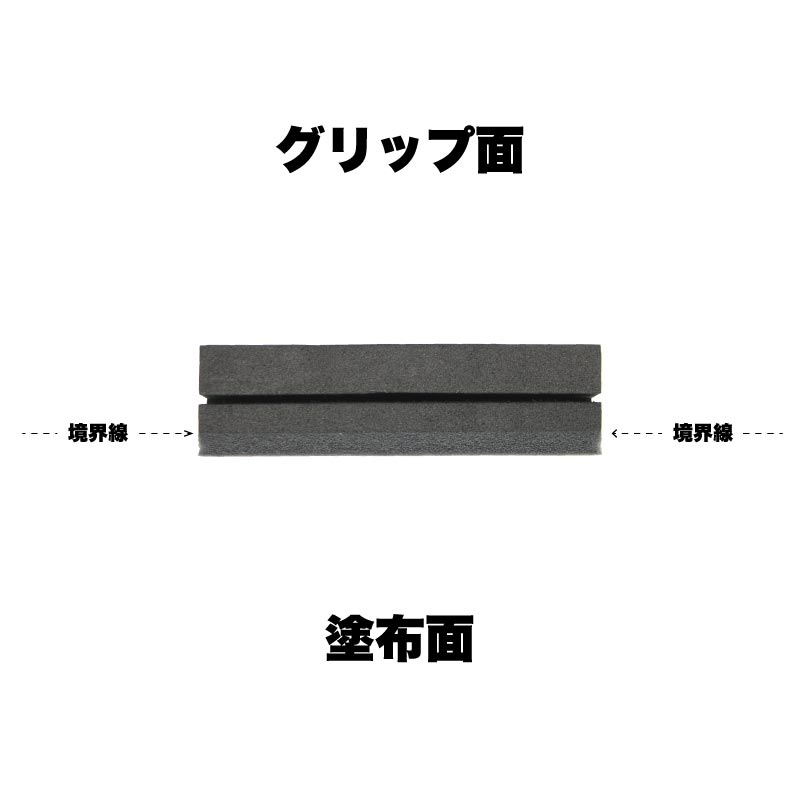 kaiserjp Detailing Guide