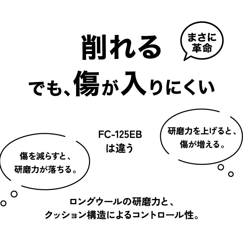 FunCruise FC-125EB�����ӡ�