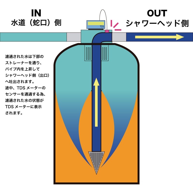 kaiserjp Free�ʽ����