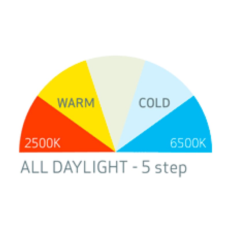 SCANGRIP �����ޥå� 4