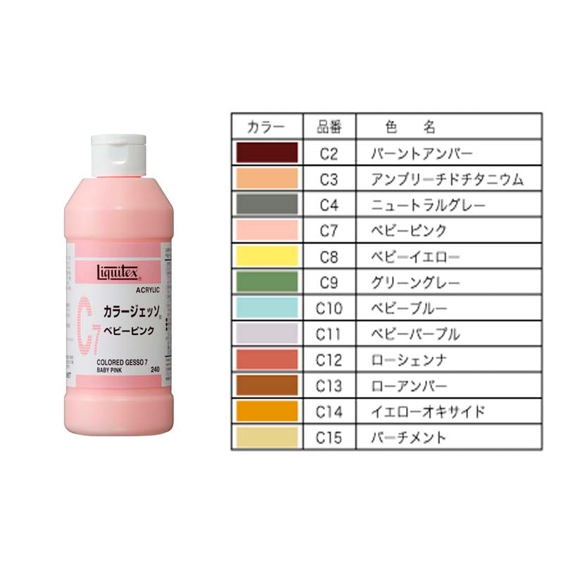 画材セット　ジェッソ　水張り用ハケ、筆　色鉛筆　水張り用テープ　アクリル絵の具等 Amazon.co.jp: 商品総数：30個 3セット 青色 筆 絵の具 アクリル