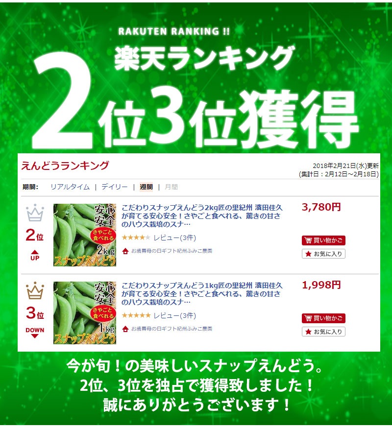 ������ꥹ�ʥåפ���ɤ�2kg<br>���䤴�ȿ��٤�롢�ä��δŤ��Υϥ������ݤΥ��ʥåפ���ɤ�����ľ���Ǥ��Ϥ����ޤ��� ��2025ǯ4���ܤ���ν缡�в�