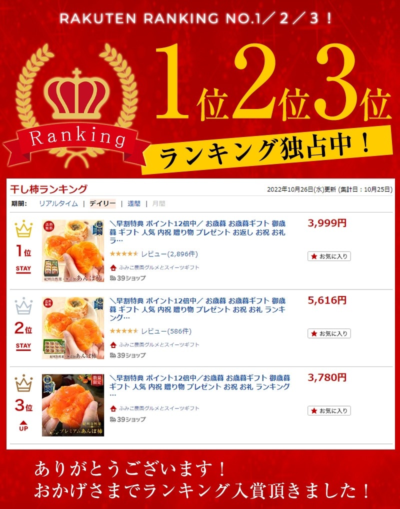 ����̵ź�� ���������� ����ݳ�6��������420g�� <br>  �Ȥ�����褦�ʼ����δŤߡ�iTQi 10ǯϢ³���������޾��� ������ ����<br>����̵�����̳�ƻ��������� mom papa kr