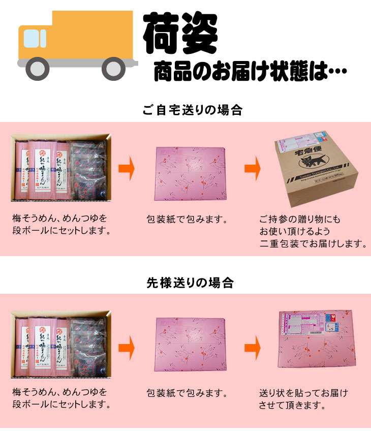 ���渵 ���渵 �ƥ��ե� ��������� �ߤ�����󥻥å�1.75kg ��20��ʬ���ߤ������250g��7�ޡ��ߤ��Ĥ�60ml��20�ޡ˲Ƥ˿͵��������ͥ��å� <br>����̵�����̳�ƻ��������� sum