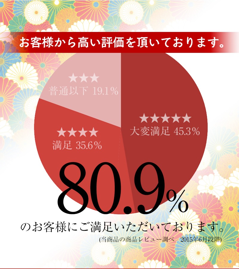 ���渵 ���渵 �ƥ��ե� ��������� �ߤ�����󥻥å�1.75kg ��20��ʬ���ߤ������250g��7�ޡ��ߤ��Ĥ�60ml��20�ޡ˲Ƥ˿͵��������ͥ��å� <br>����̵�����̳�ƻ��������� sum