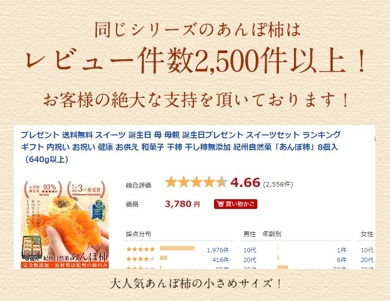  2025 ̵ź ݳʴ 55g 8 <br>  ²λ   ɥ饤ե롼 iTQi 10ǯϢ³޾ <br>̵̳ƻ mom papa